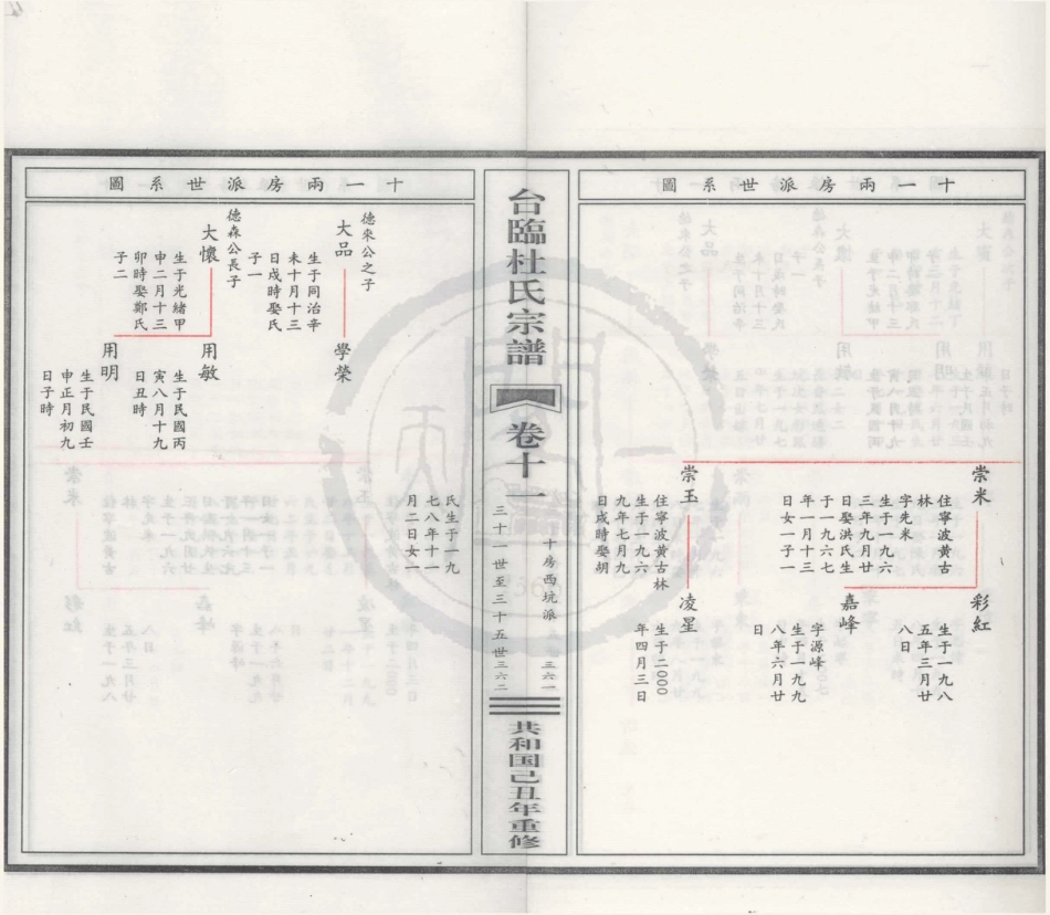 山东台临杜氏宗谱11.pdf_第3页