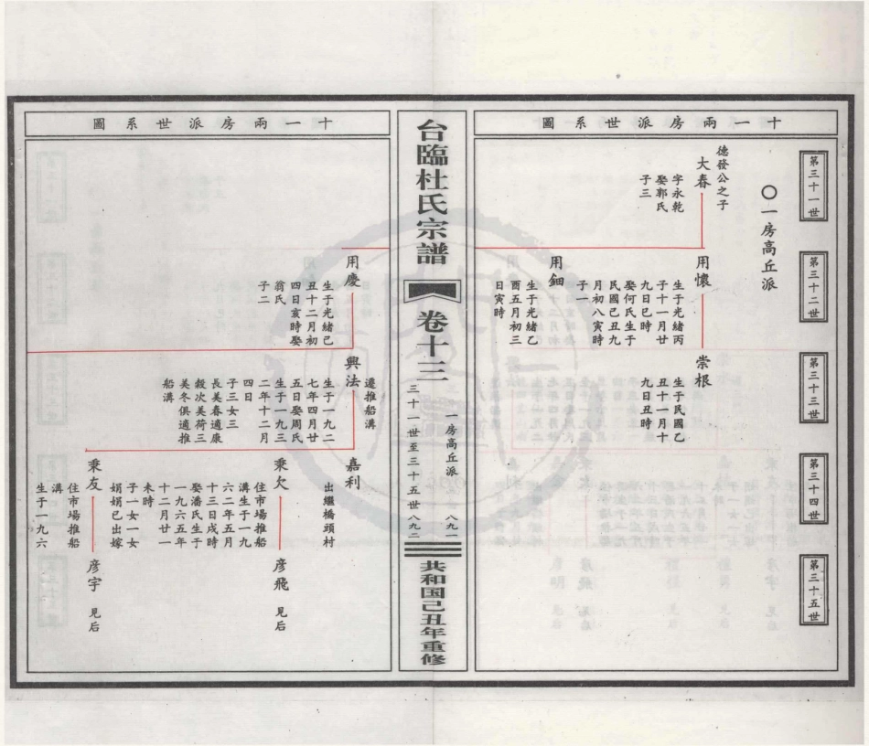 山东台临杜氏宗谱13.pdf_第2页