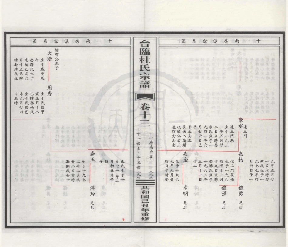 山东台临杜氏宗谱13.pdf_第3页