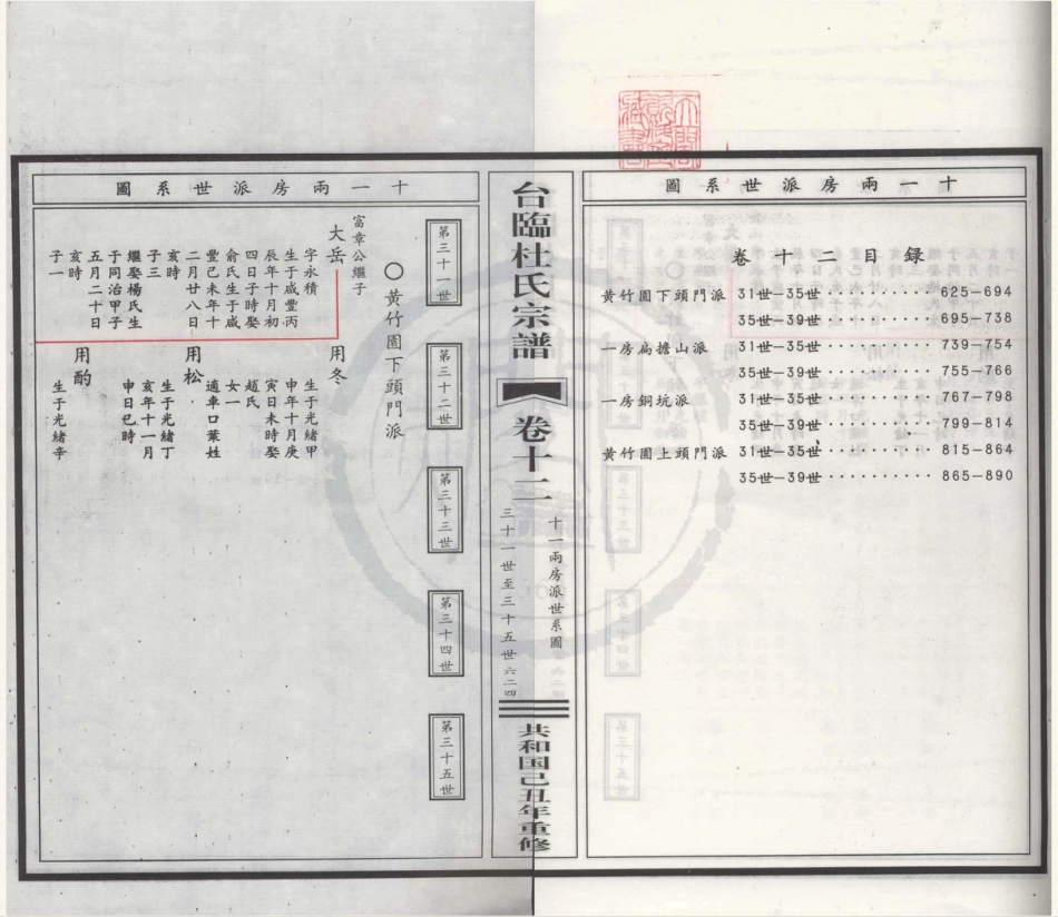 山东台临杜氏宗谱12.pdf_第1页