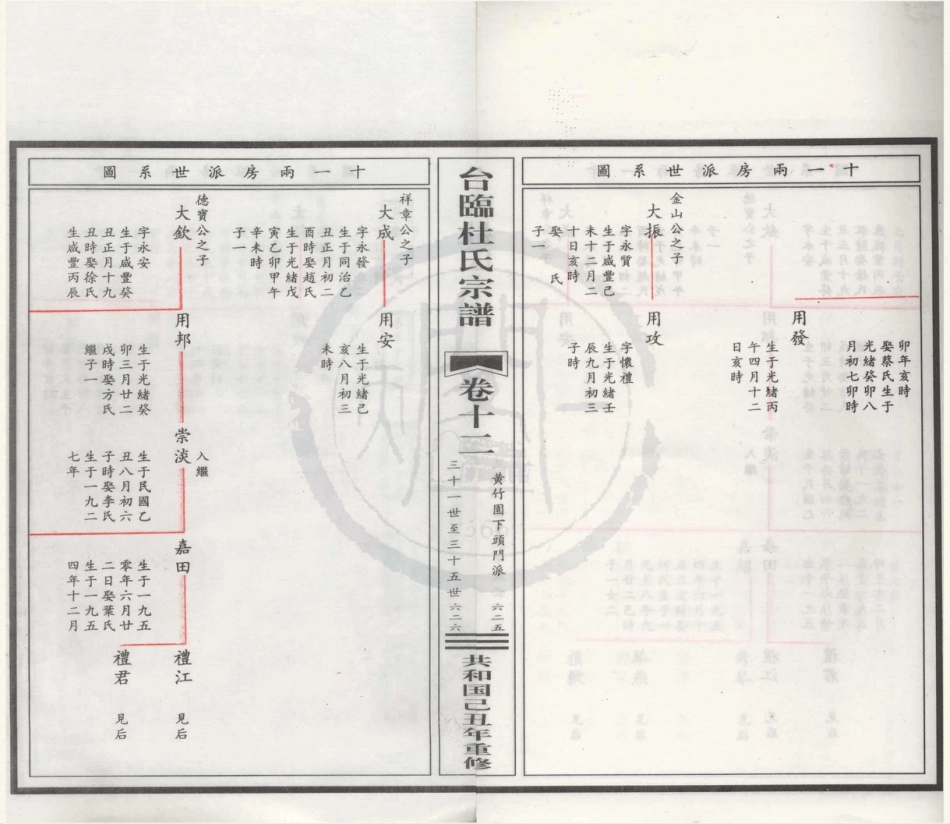 山东台临杜氏宗谱12.pdf_第2页
