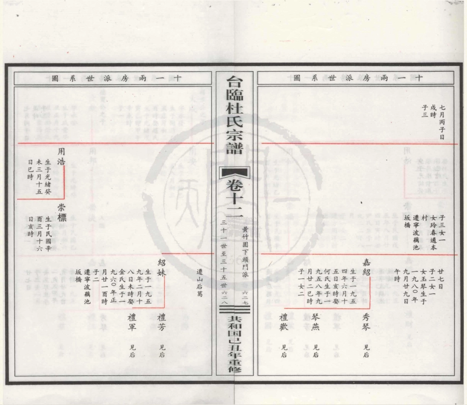 山东台临杜氏宗谱12.pdf_第3页
