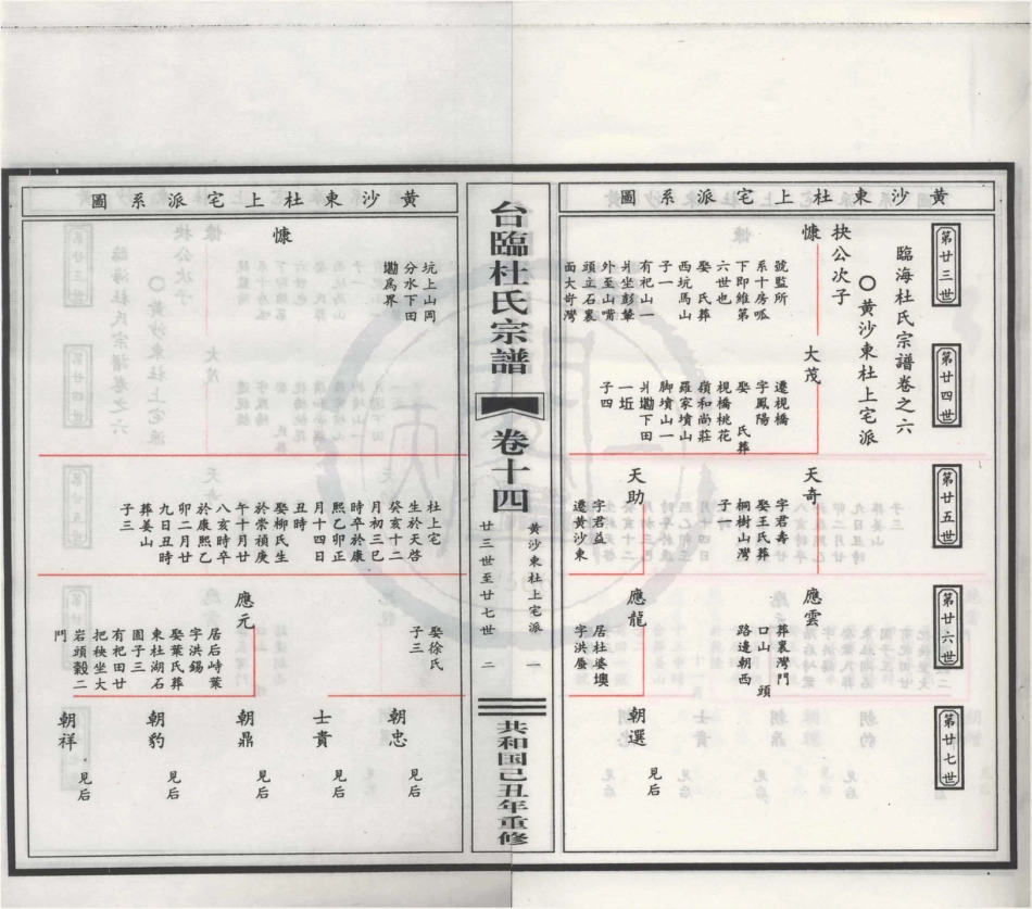 山东台临杜氏宗谱14.pdf_第2页