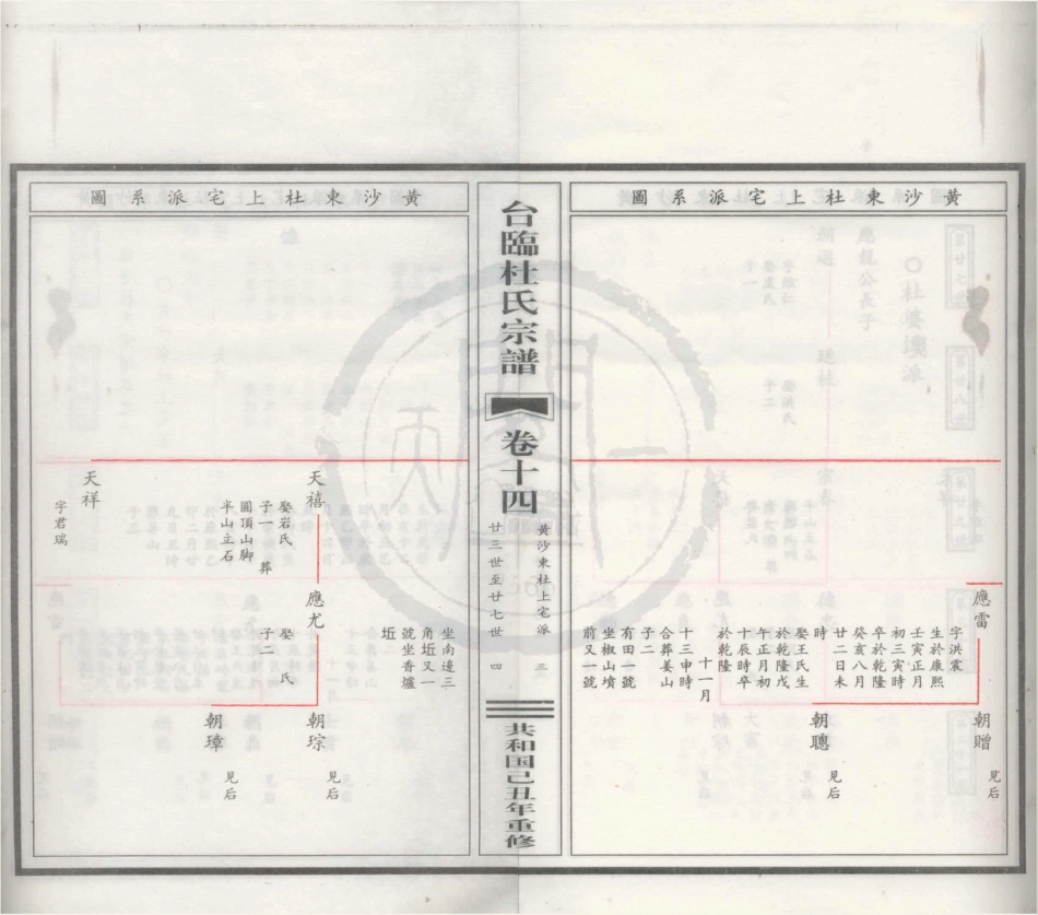 山东台临杜氏宗谱14.pdf_第3页