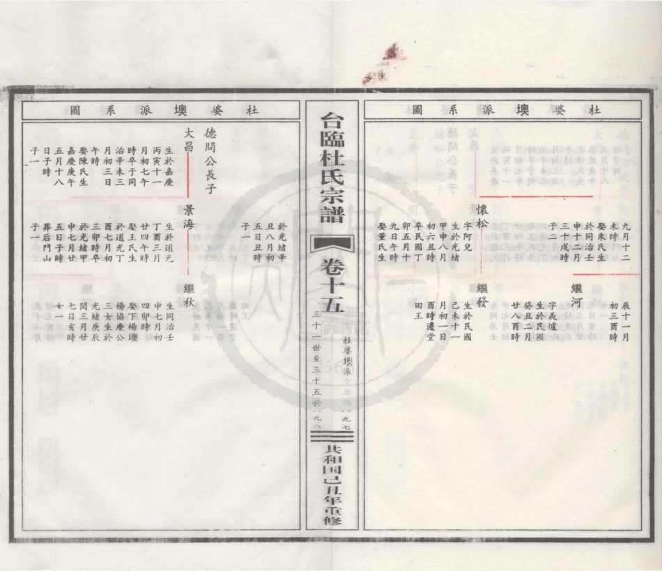 山东台临杜氏宗谱15.pdf_第3页