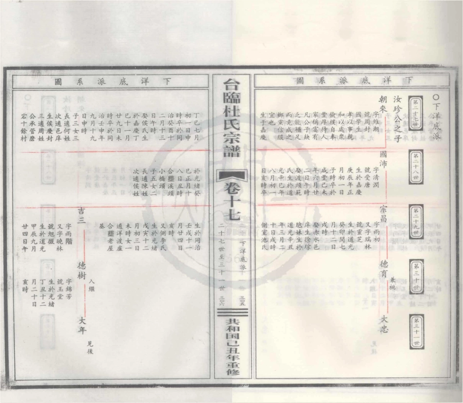 山东台临杜氏宗谱17.pdf_第2页