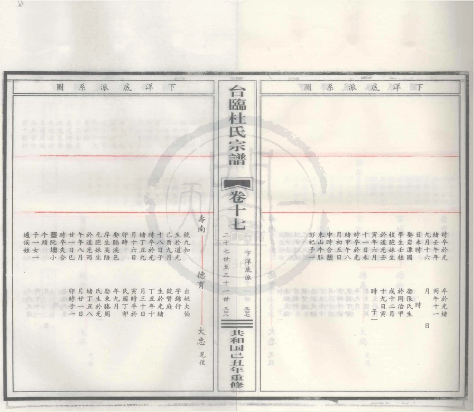 山东台临杜氏宗谱17.pdf_第3页