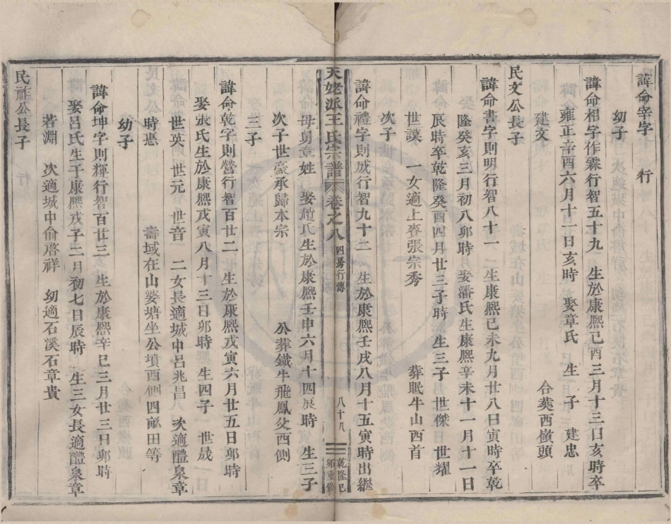 山东天姥官塘王氏宗谱5.pdf_第2页