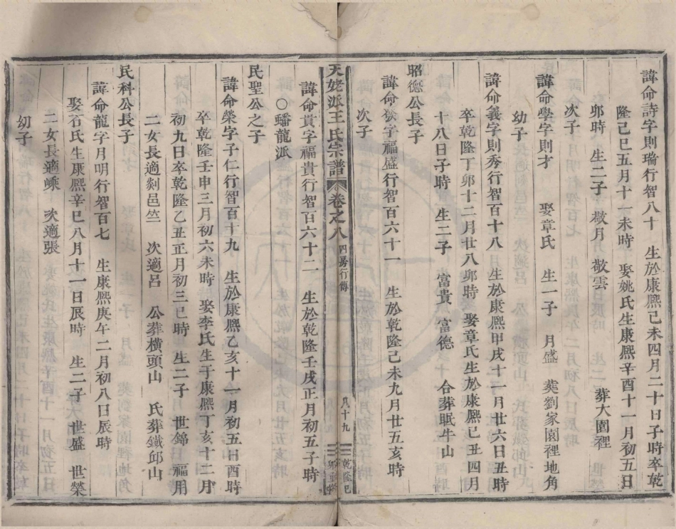 山东天姥官塘王氏宗谱5.pdf_第3页