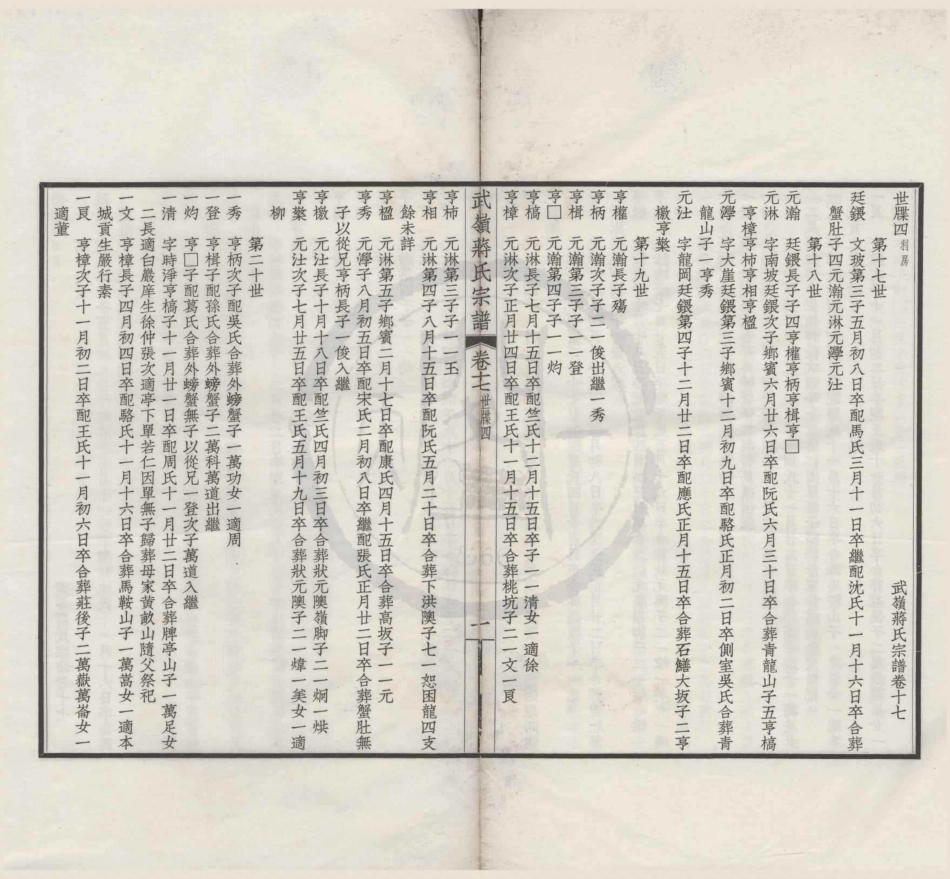山东武岭蒋氏宗谱4.pdf_第1页