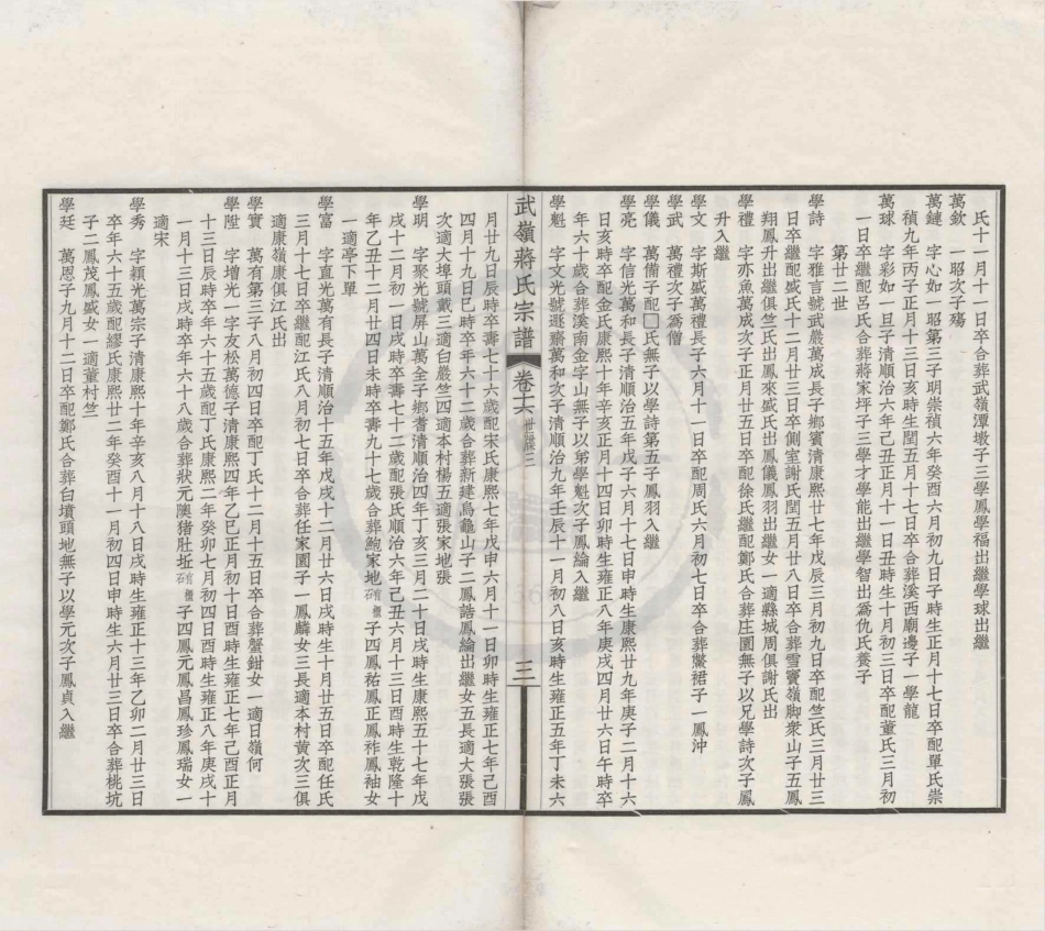 山东武岭蒋氏宗谱3.pdf_第3页