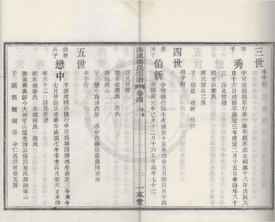 山东西成杨氏宗谱2.pdf_第2页