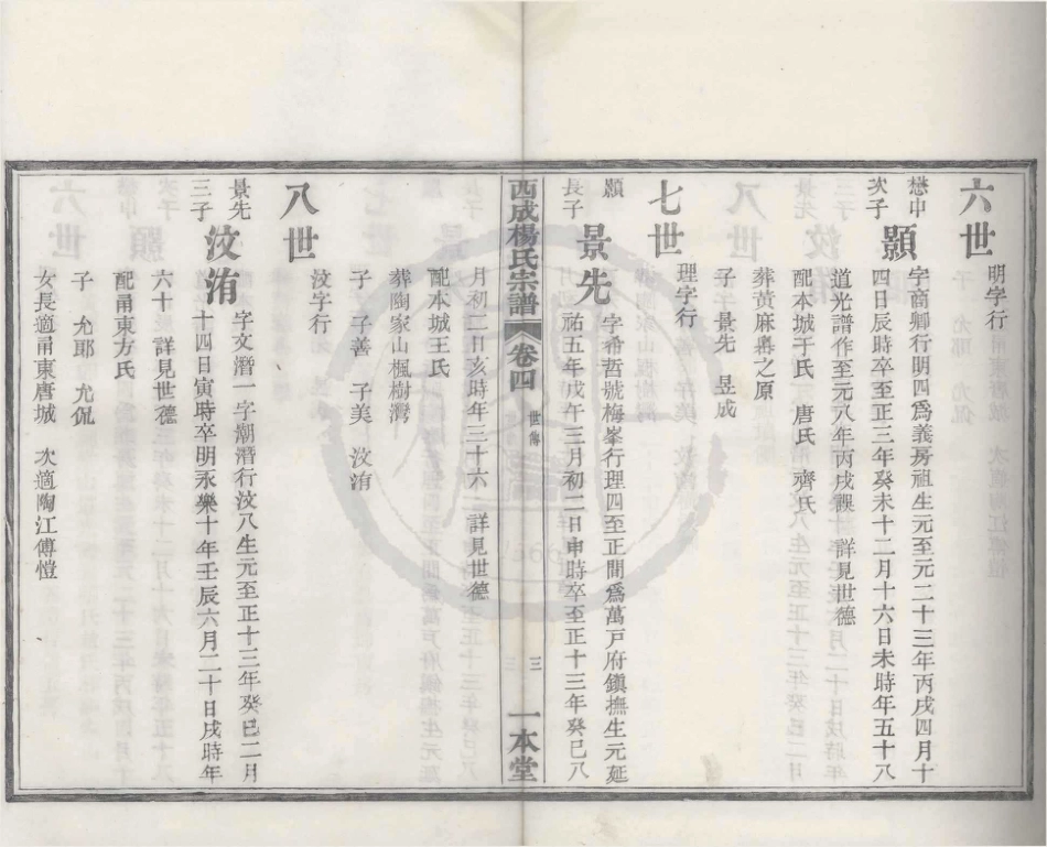 山东西成杨氏宗谱2.pdf_第3页