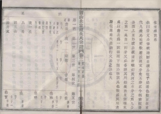 山东萧山朱家坛朱氏宗谱07.pdf