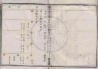 山东萧山朱家坛朱氏宗谱08.pdf