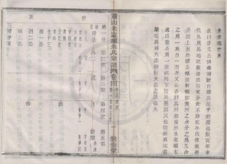 山东萧山朱家坛朱氏宗谱09.pdf