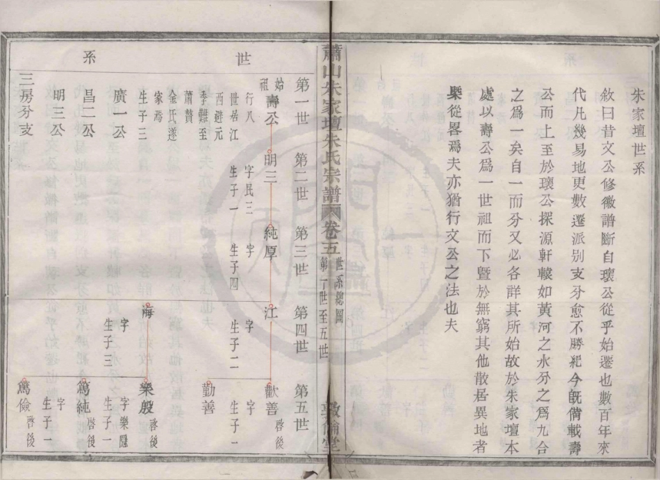 山东萧山朱家坛朱氏宗谱10.pdf_第1页