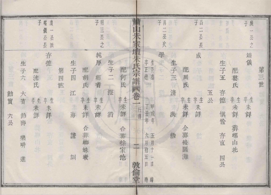 山东萧山朱家坛朱氏宗谱12.pdf_第3页