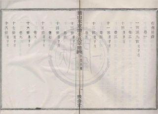 山东萧山朱家坛朱氏宗谱12.pdf