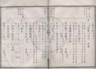 山东萧山朱家坛朱氏宗谱13.pdf