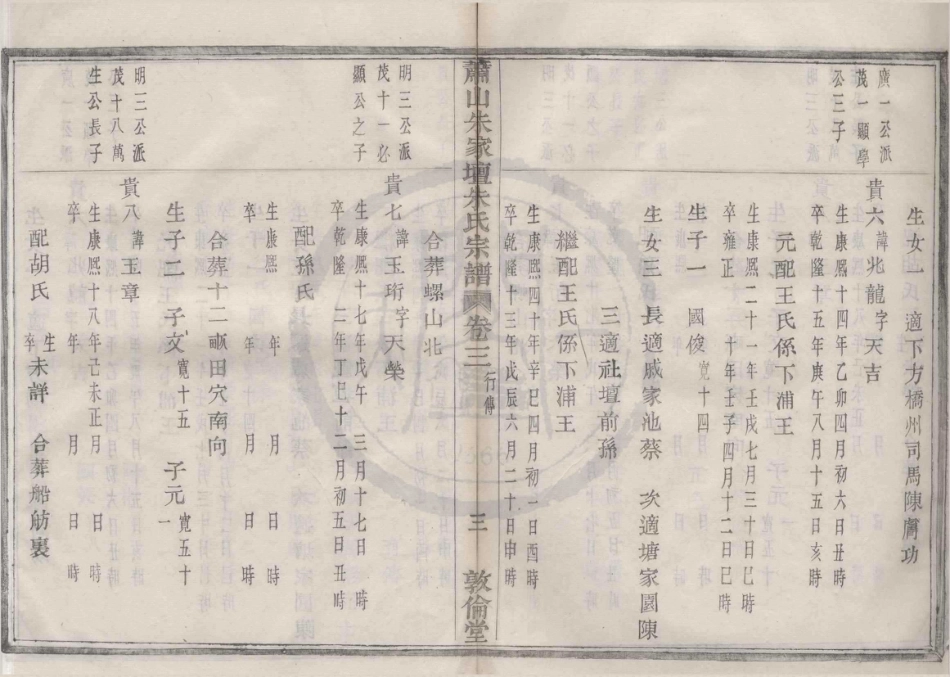 山东萧山朱家坛朱氏宗谱14.pdf_第3页