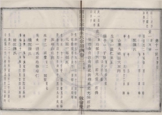 山东萧山朱家坛朱氏宗谱14.pdf