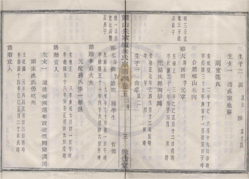 山东萧山朱家坛朱氏宗谱16.pdf_第3页