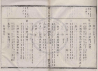 山东萧山朱家坛朱氏宗谱19.pdf