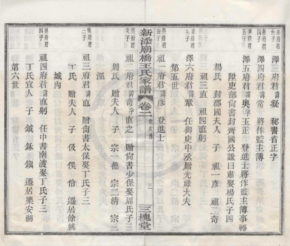 山东新添庙桥王氏宗谱2.pdf_第3页