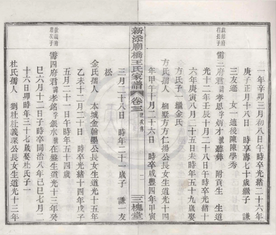 山东新添庙桥王氏宗谱3.pdf_第2页