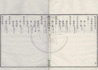 山东姚江云楼陈氏宗谱5.pdf