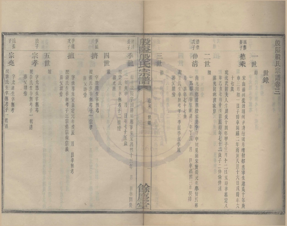 山东殷隘殷氏宗谱3.pdf_第1页
