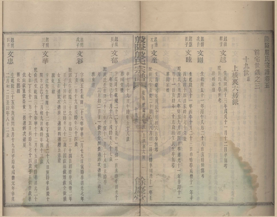 山东殷隘殷氏宗谱4.pdf_第1页