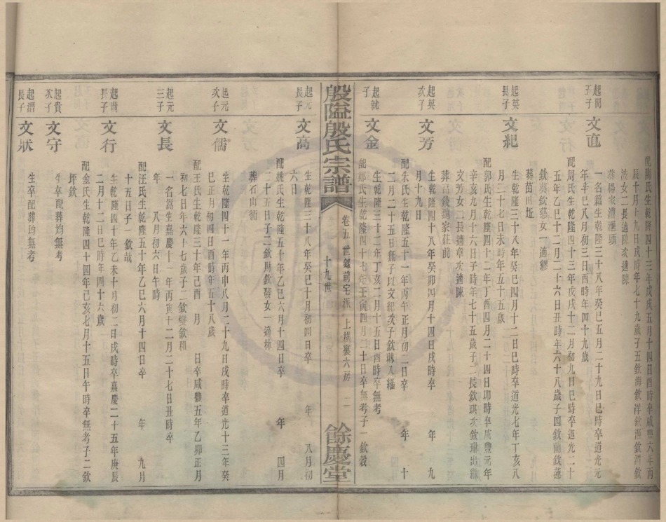 山东殷隘殷氏宗谱4.pdf_第2页