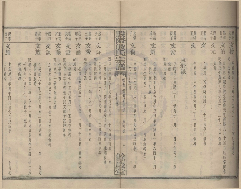 山东殷隘殷氏宗谱4.pdf_第3页