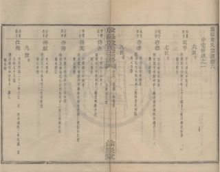 山东殷隘殷氏宗谱5.pdf