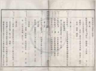 山东鄞东韩岭孙氏宗谱2.pdf