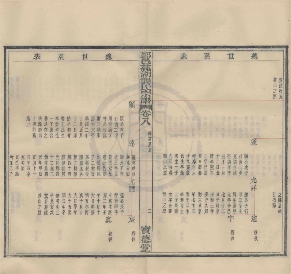 山东浙江鄞邑莼湖龚氏宗谱2.pdf_第2页
