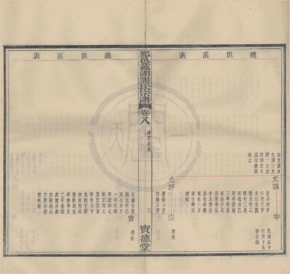 山东浙江鄞邑莼湖龚氏宗谱2.pdf_第3页