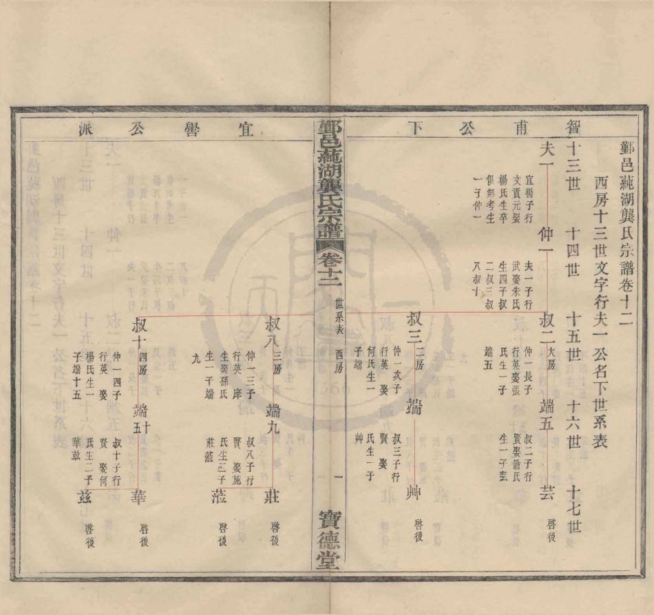 山东浙江鄞邑莼湖龚氏宗谱3.pdf_第1页