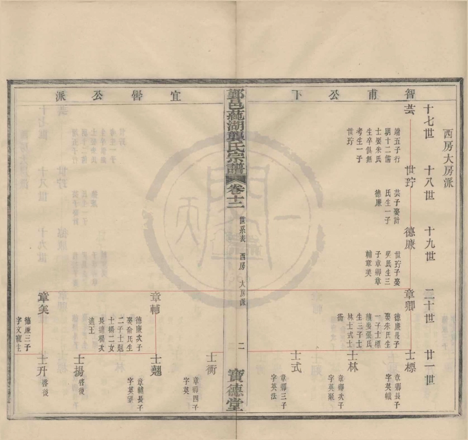 山东浙江鄞邑莼湖龚氏宗谱3.pdf_第2页