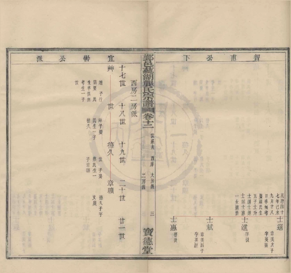 山东浙江鄞邑莼湖龚氏宗谱3.pdf_第3页