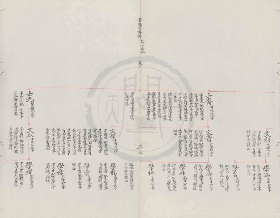 山东鄞叶氏宗谱3.pdf_第3页