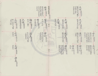 山东鄞叶氏宗谱3.pdf