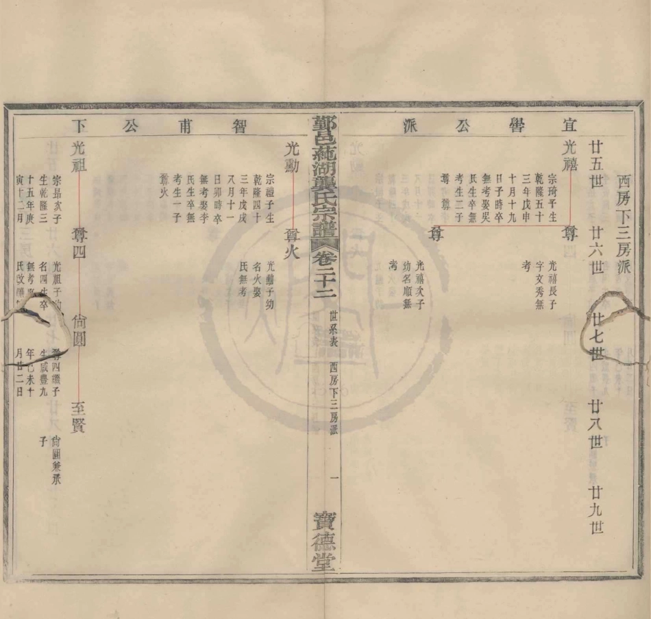 山东浙江鄞邑莼湖龚氏宗谱5.pdf_第2页