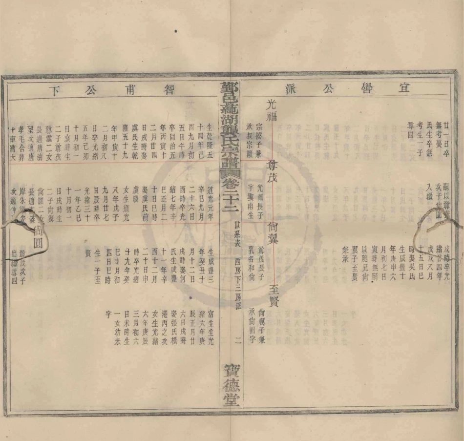 山东浙江鄞邑莼湖龚氏宗谱5.pdf_第3页