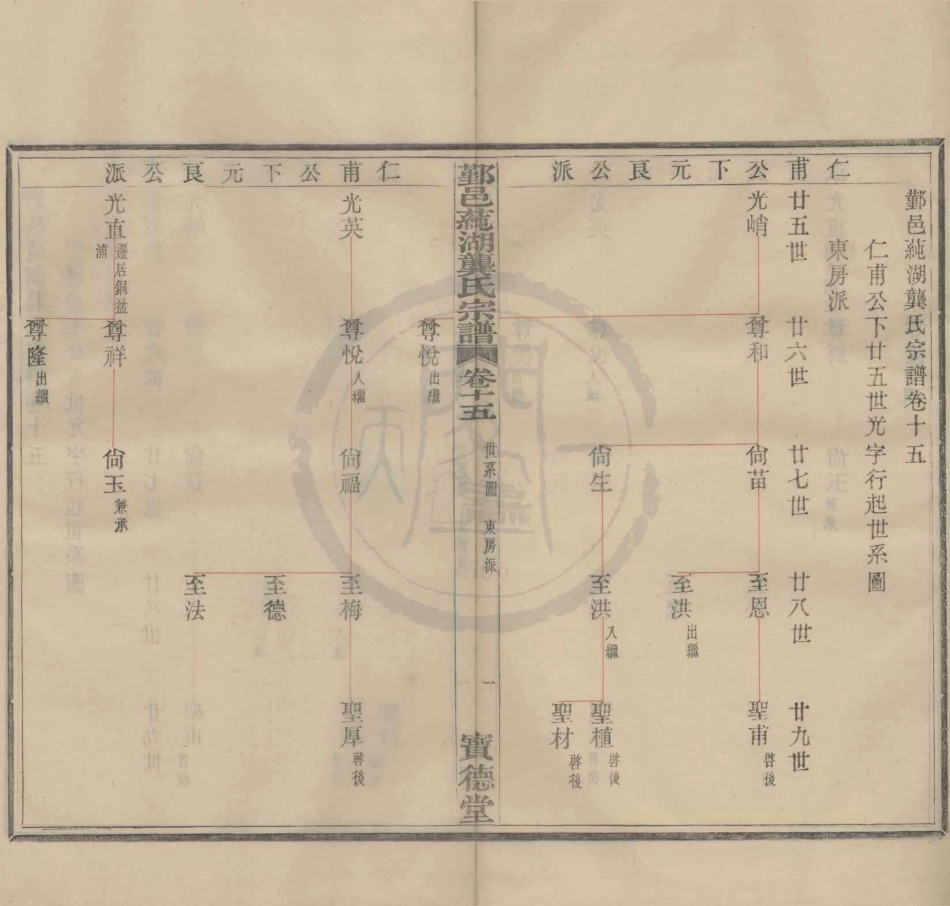 山东浙江鄞邑莼湖龚氏宗谱4.pdf_第1页