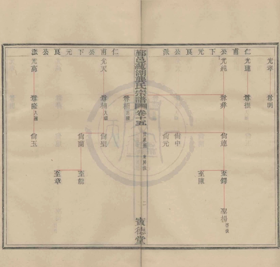 山东浙江鄞邑莼湖龚氏宗谱4.pdf_第2页
