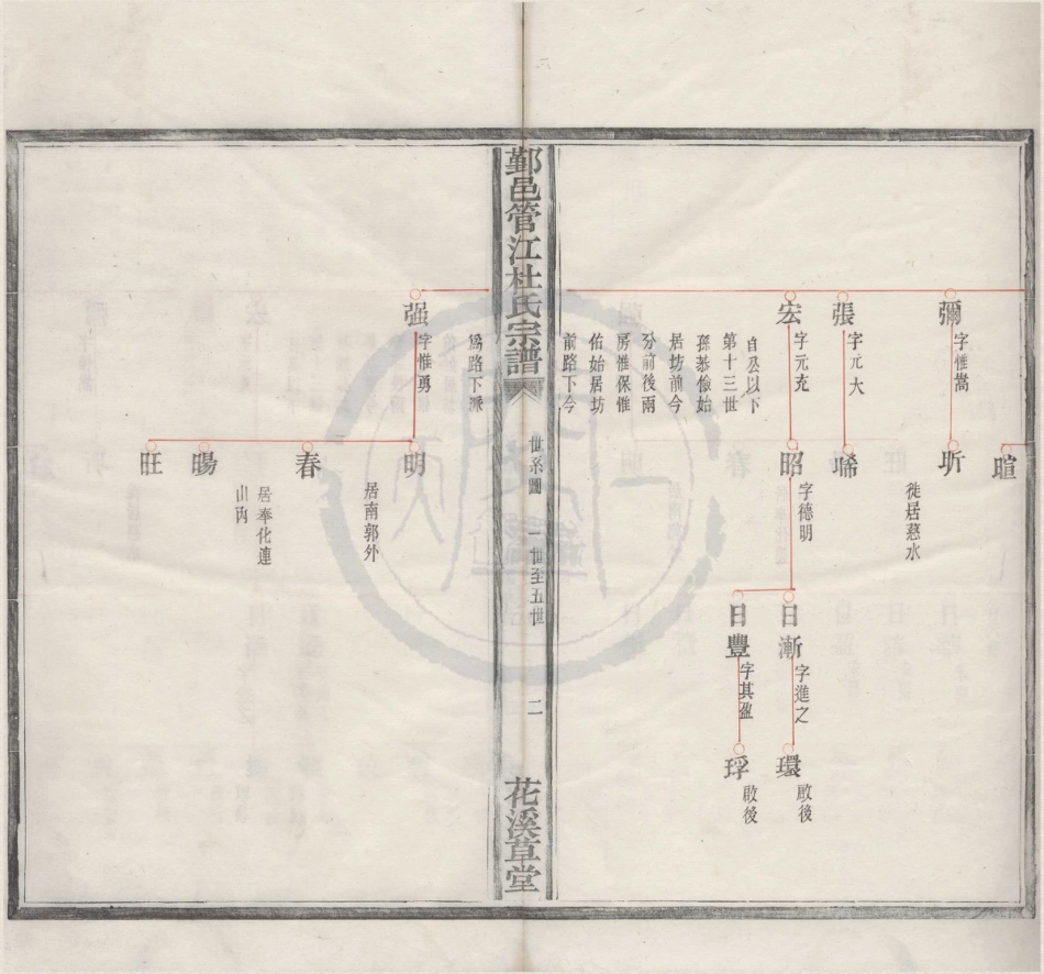 山东浙江鄞邑管江杜氏宗谱04.pdf_第3页