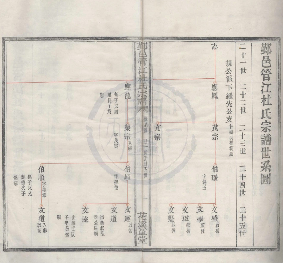 山东浙江鄞邑管江杜氏宗谱05.pdf_第1页